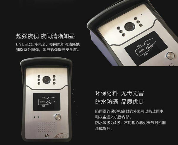 帶高清攝像頭室外機