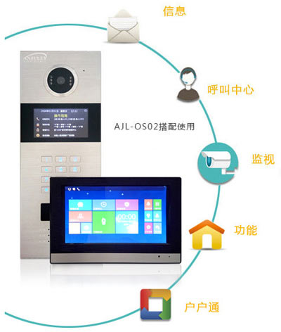 新款數字樓宇對講AJL-IS05 數字樓宇對講